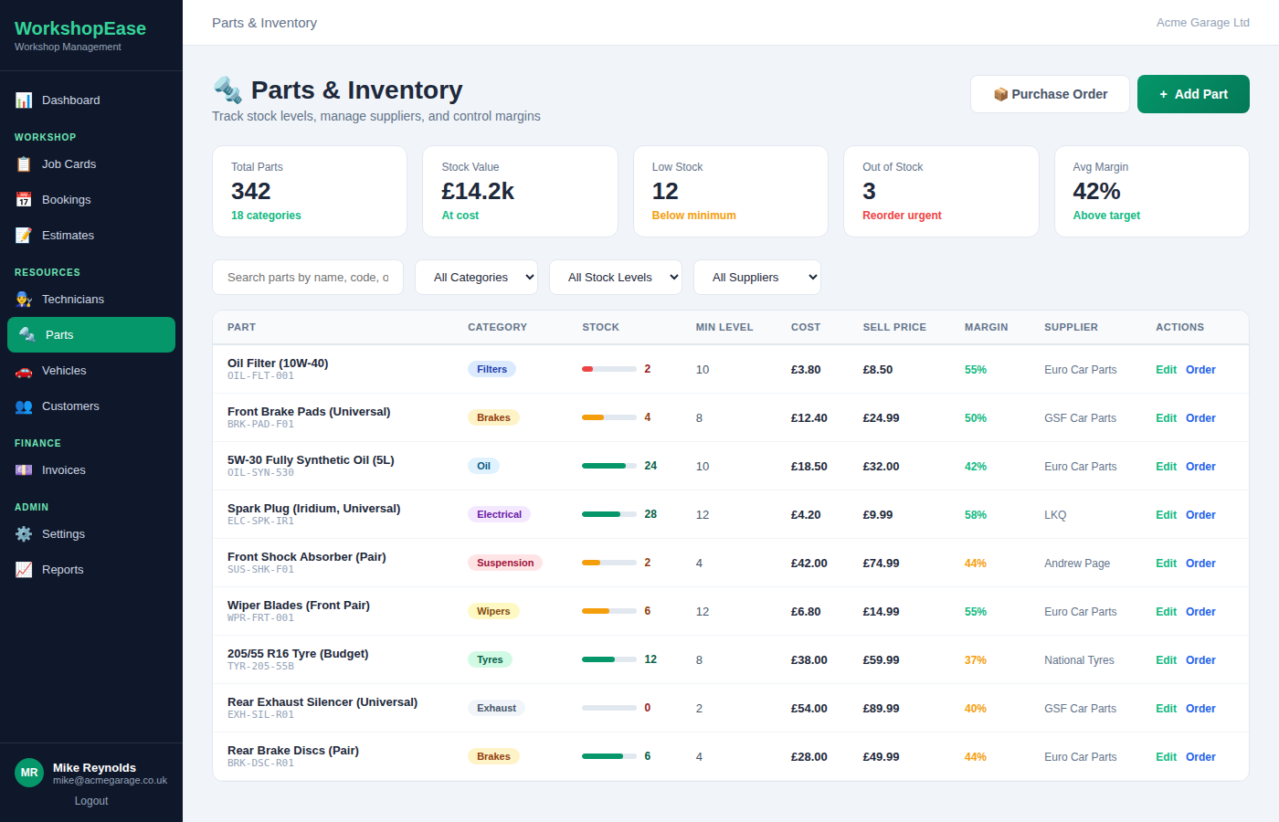 WorkshopEase parts and inventory management showing stock levels, margins, supplier tracking, and reorder alerts